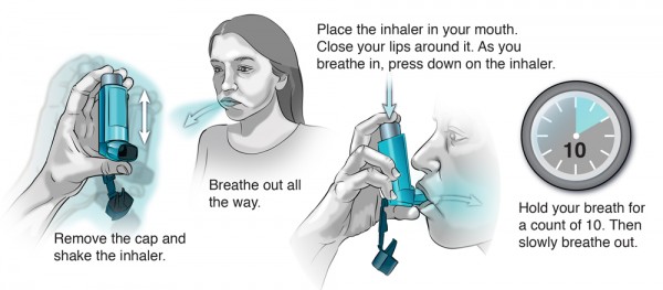 Cannabis Inhaler: The Newest in New – BayAreaCannabis